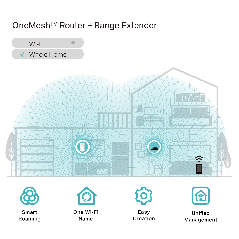 AC750 Mesh Wi-Fi Range Extender